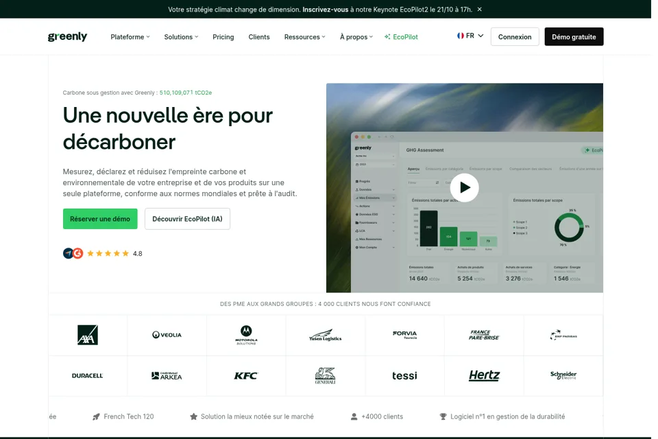 Aperçu de la landing page