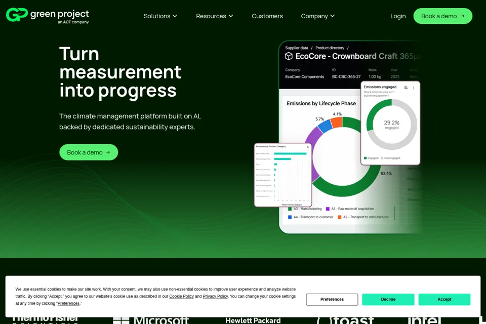 Landing page preview