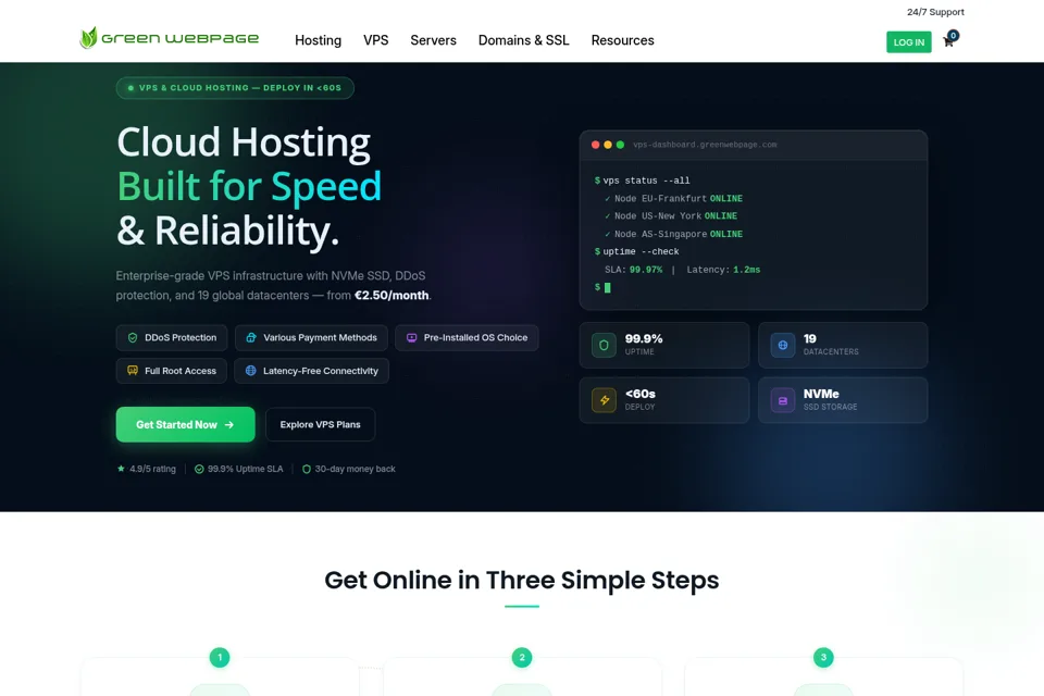 Landing page preview