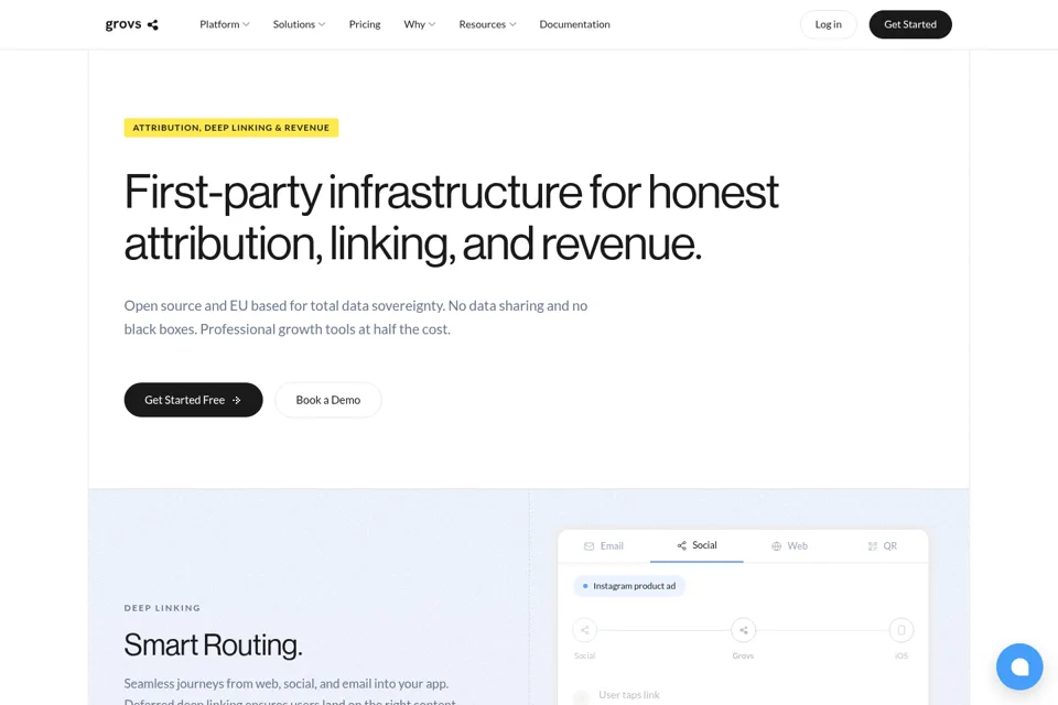 Aperçu de la landing page