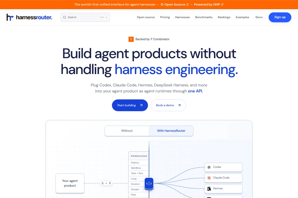 Aperçu de la landing page