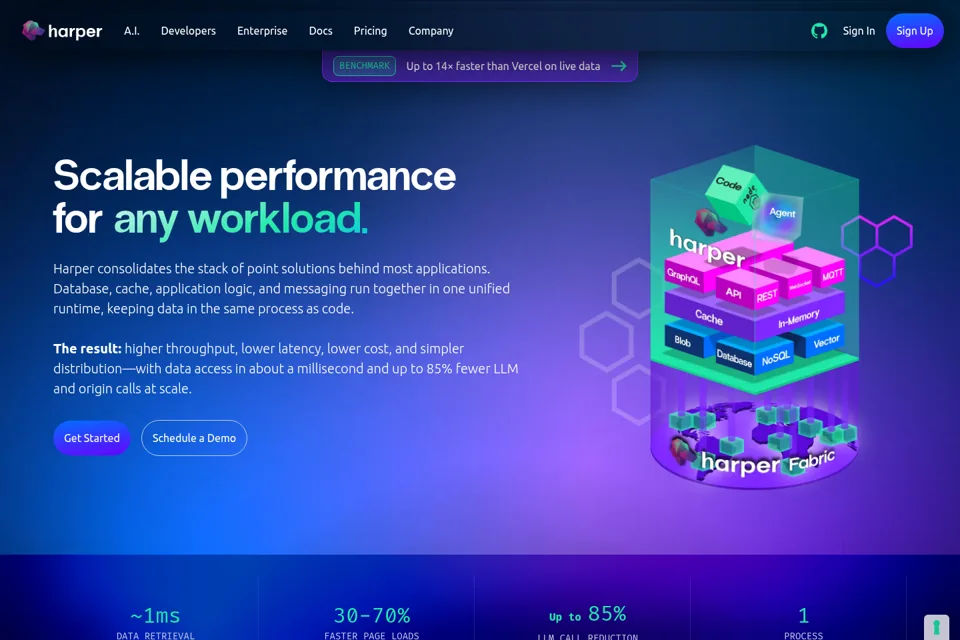 Aperçu de la landing page