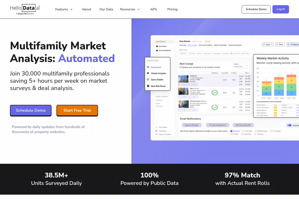 Landing page preview
