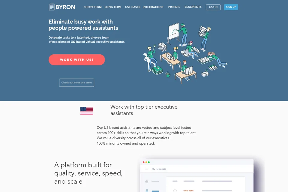 Aperçu de la landing page