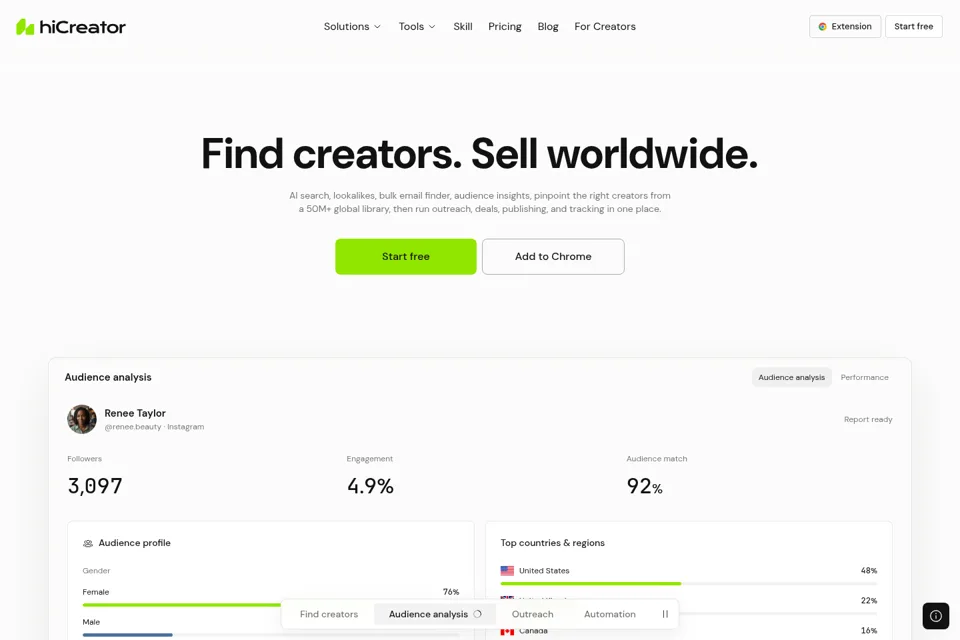 Aperçu de la landing page