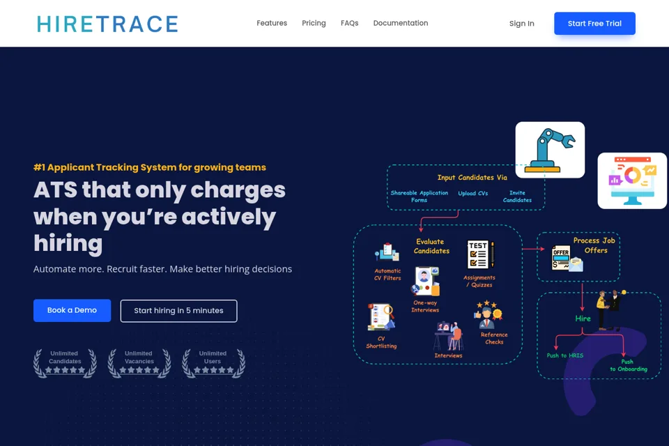 Aperçu de la landing page