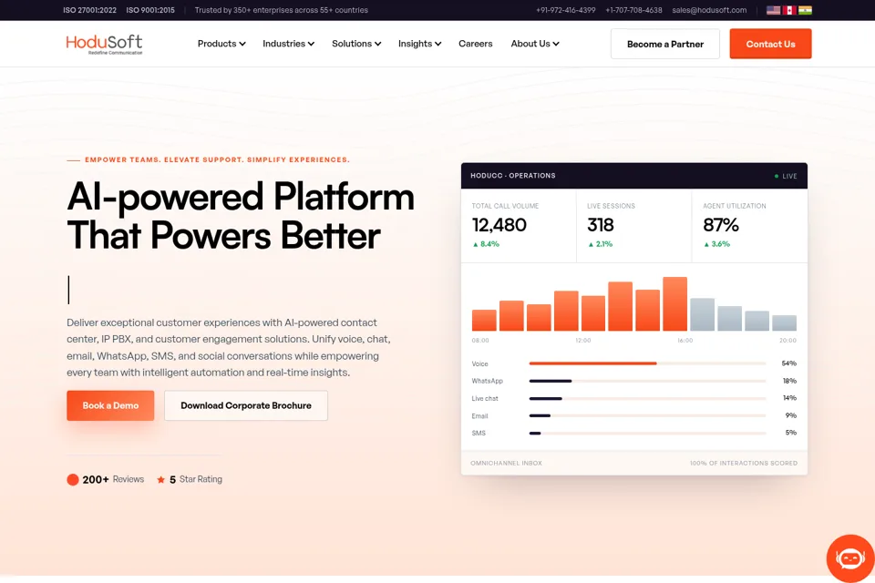 Aperçu de la landing page