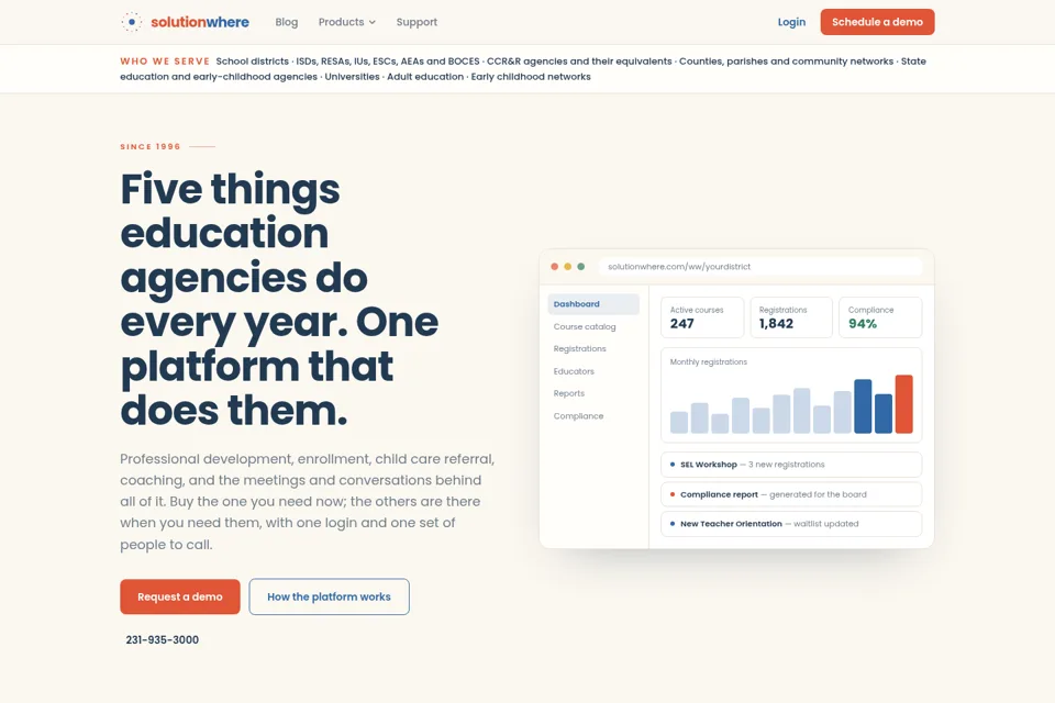 Aperçu de la landing page