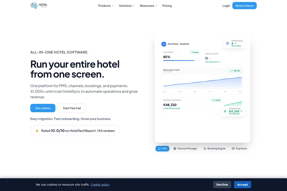 Aperçu de la landing page