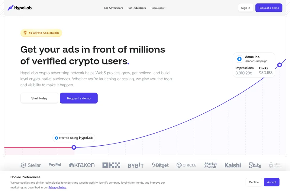 Landing page preview