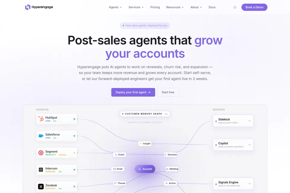Aperçu de la landing page