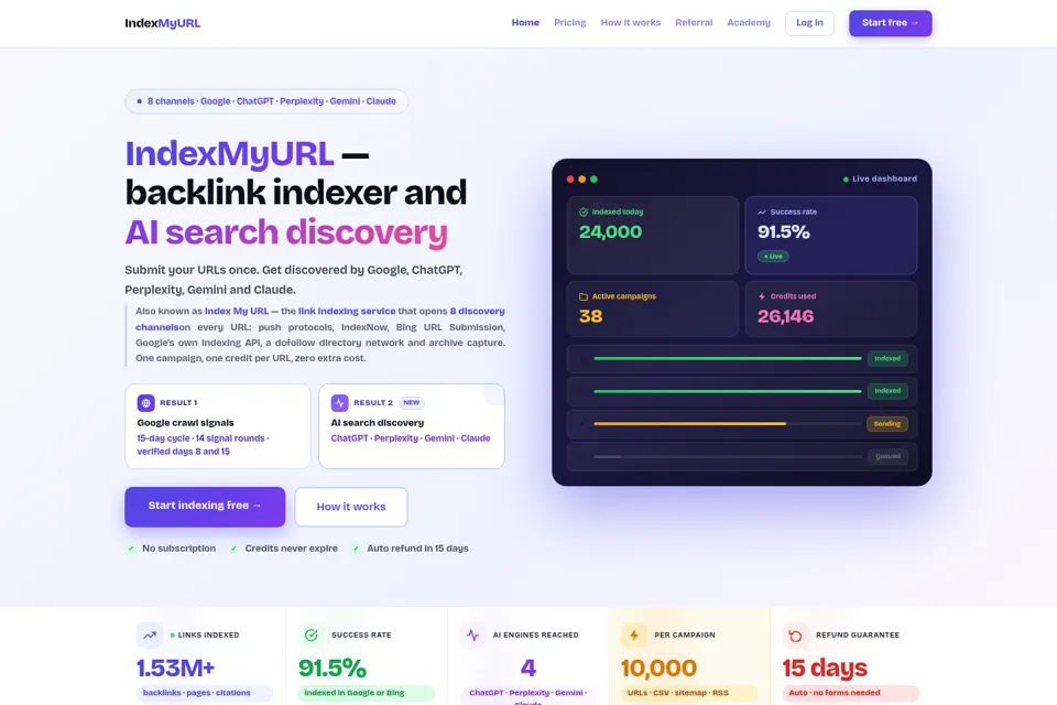 Aperçu de la landing page