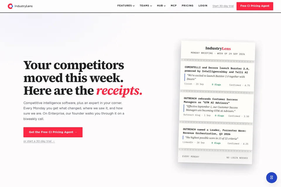 Landing page preview