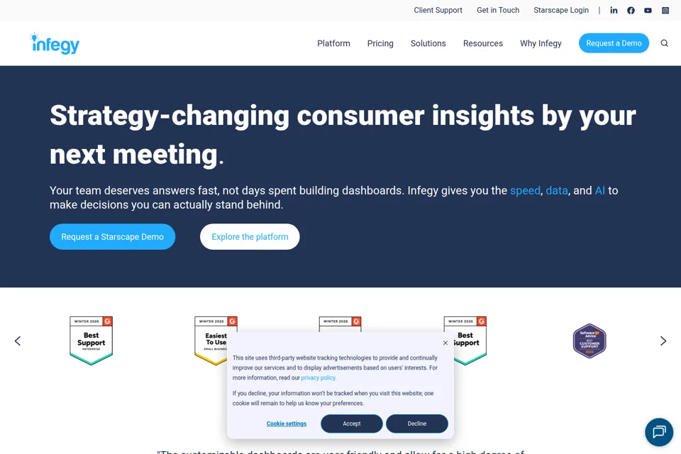 Aperçu de la landing page