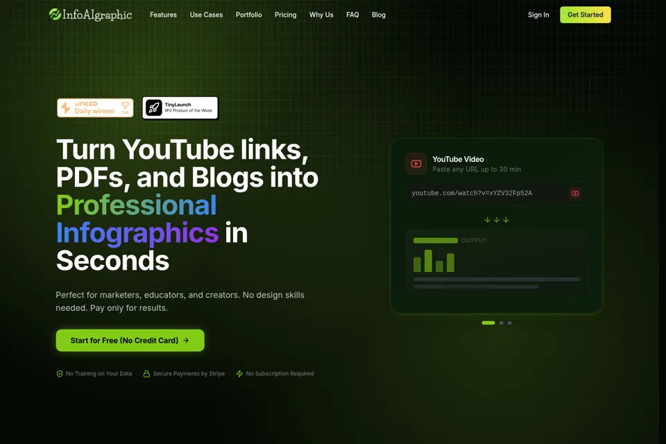 Aperçu de la landing page