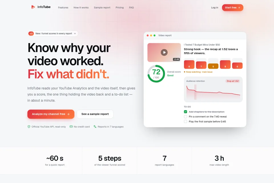 Aperçu de la landing page