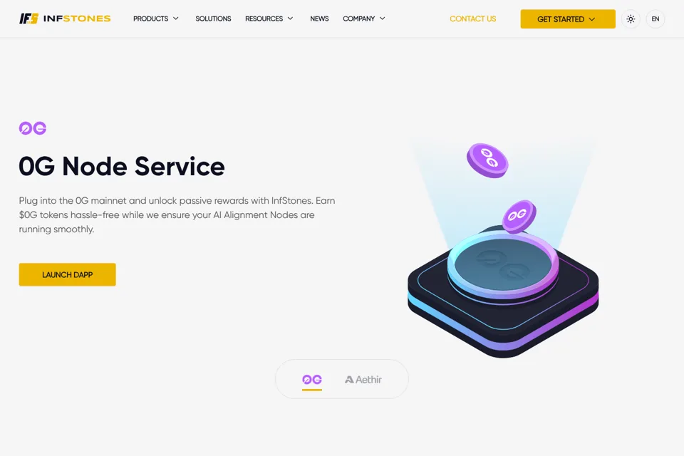 Landing page preview