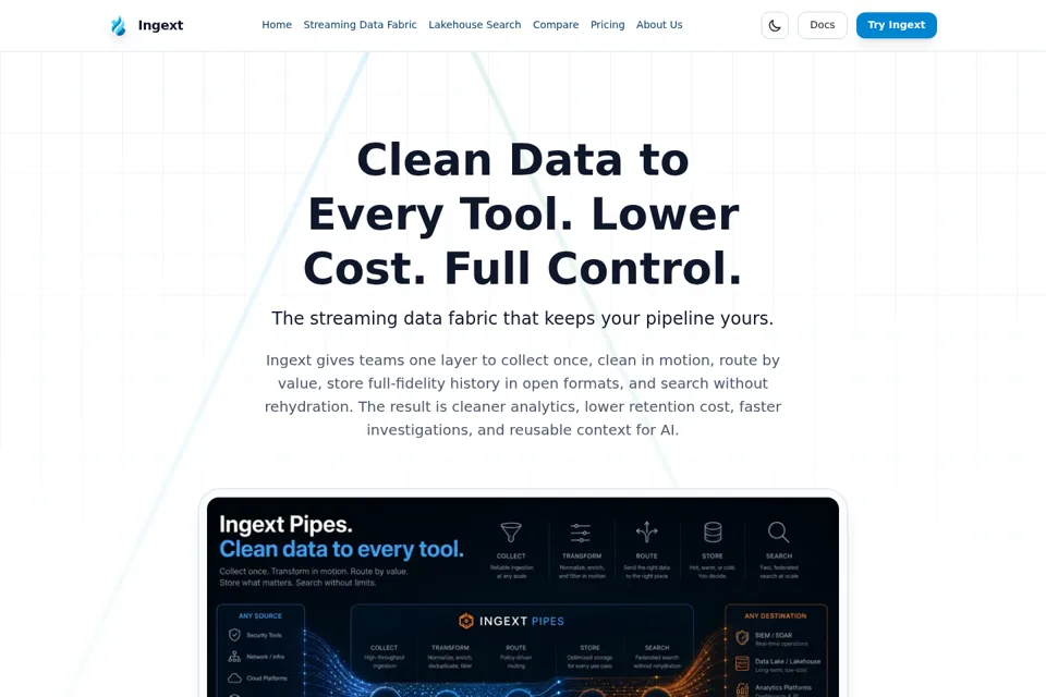 Landing page preview