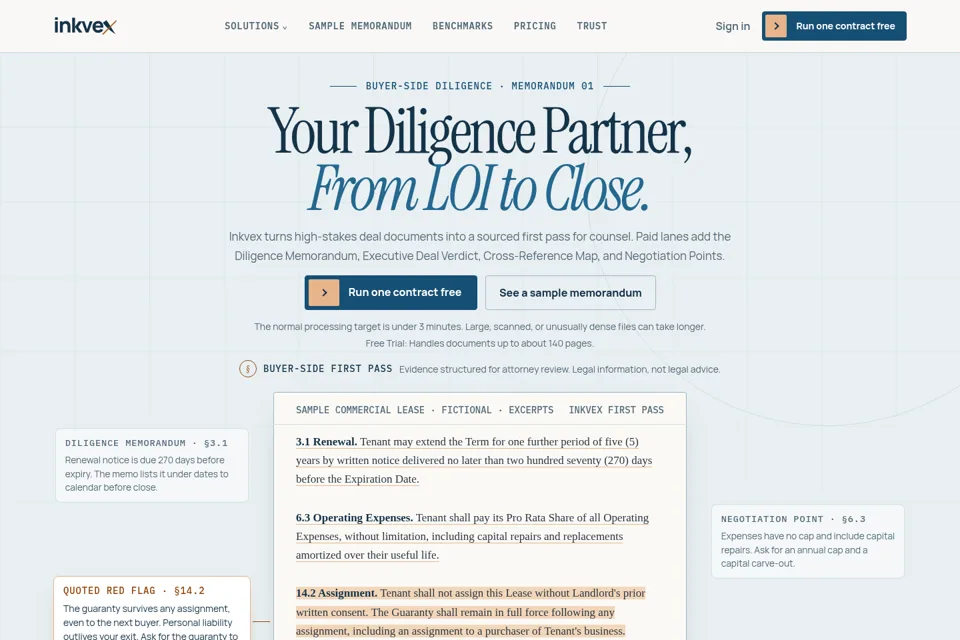 Aperçu de la landing page