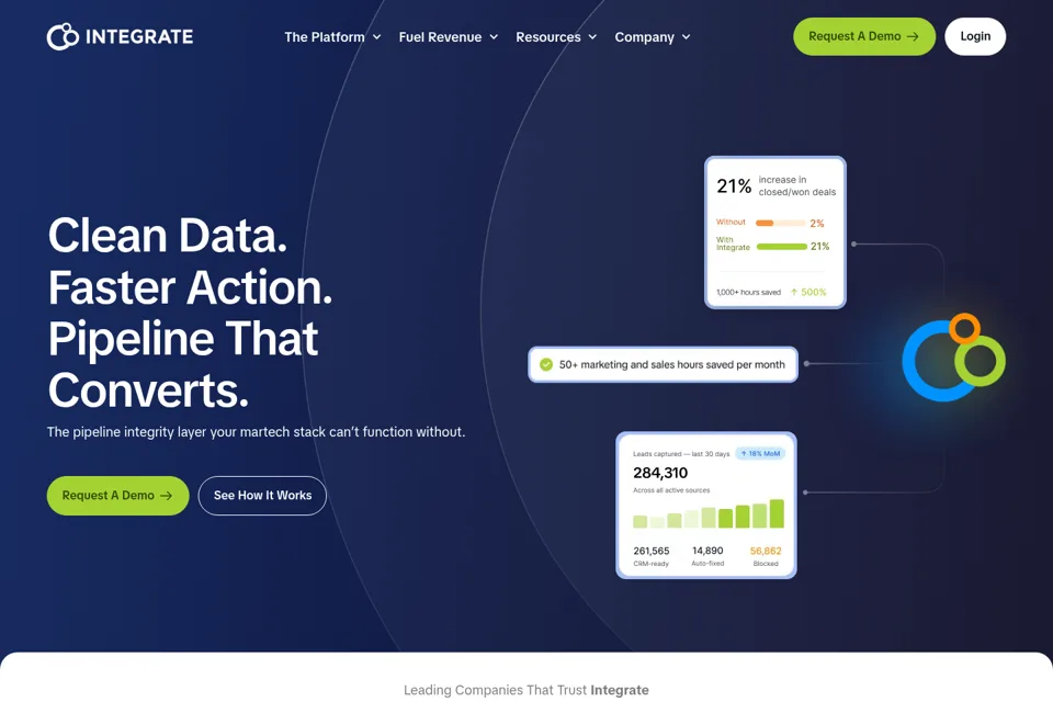 Landing page preview