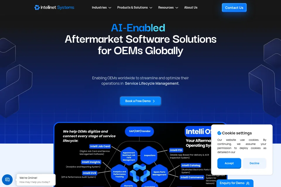 Landing page preview