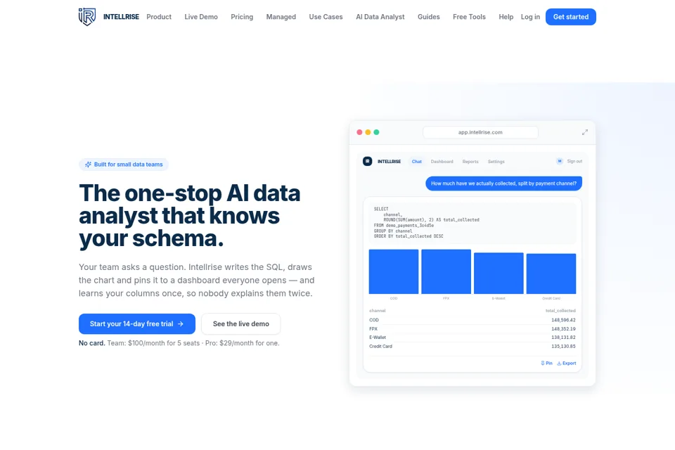 Aperçu de la landing page