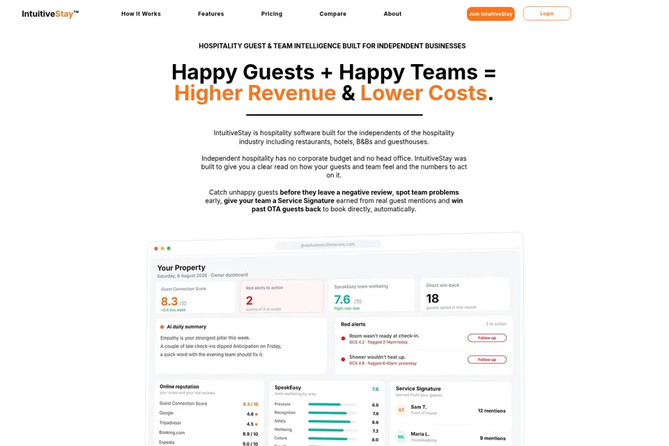 Landing page preview