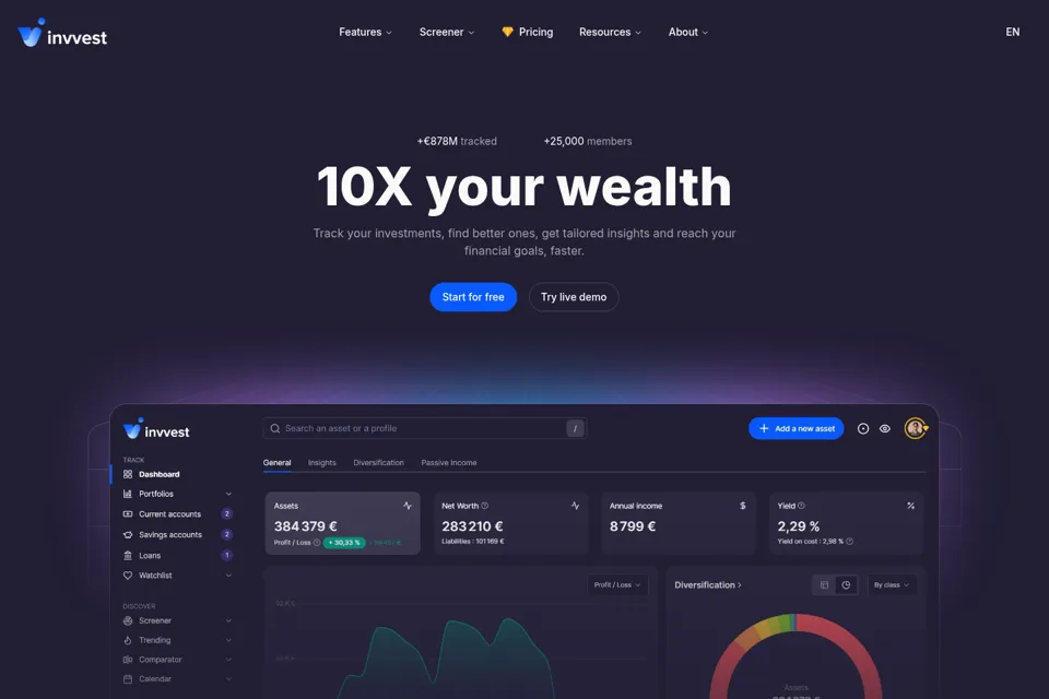 Landing page preview