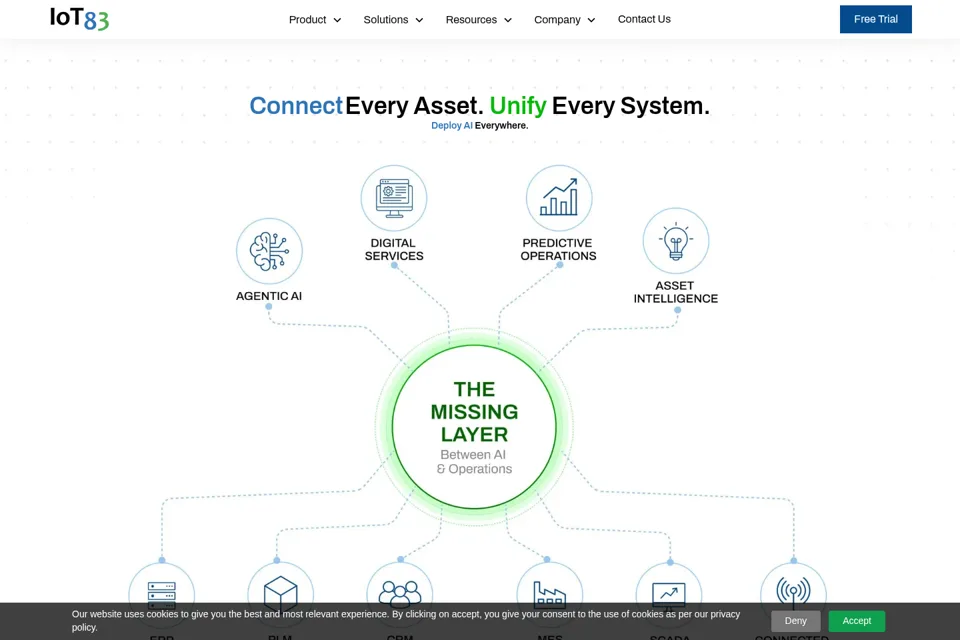 Landing page preview