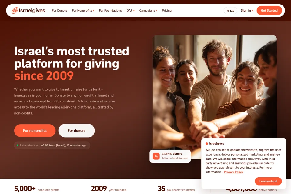 Landing page preview