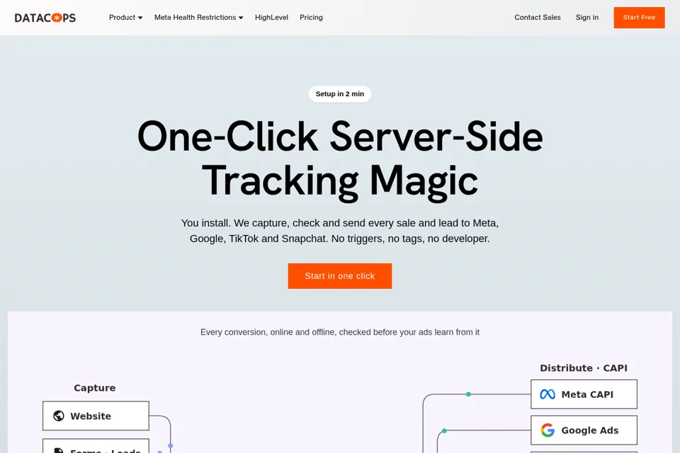 Aperçu de la landing page