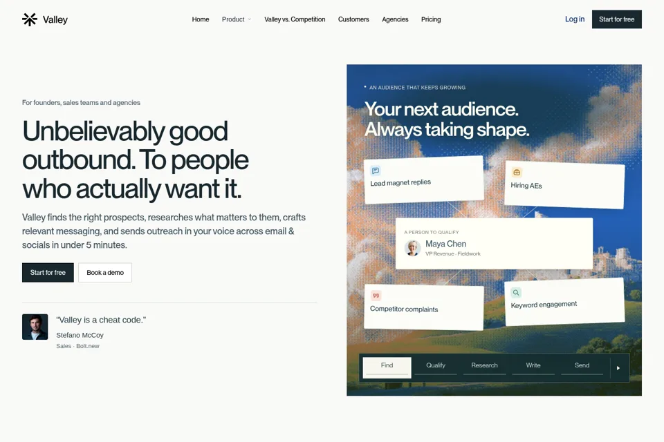 Aperçu de la landing page