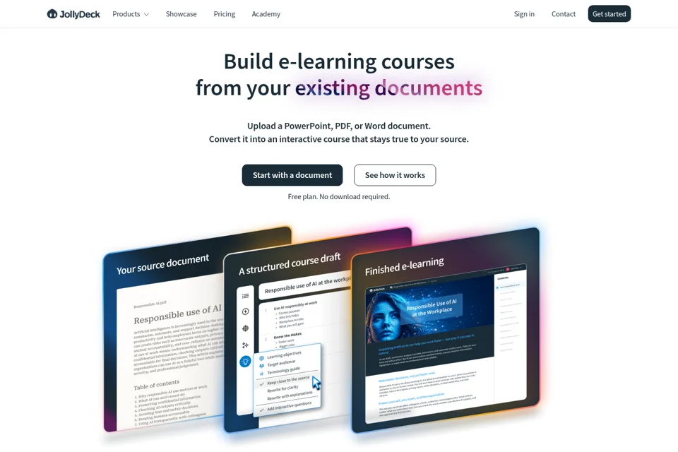 Aperçu de la landing page