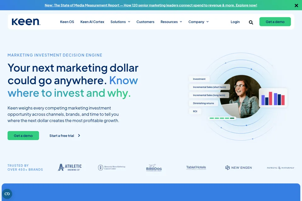 Landing page preview