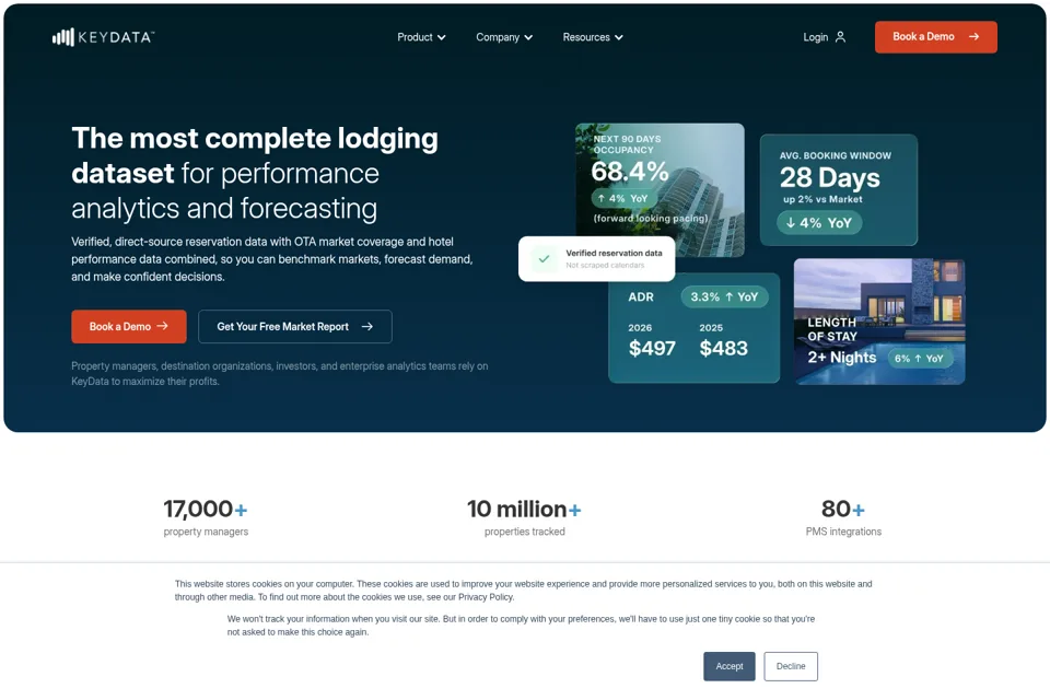 Landing page preview