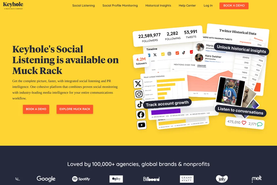 Landing page preview