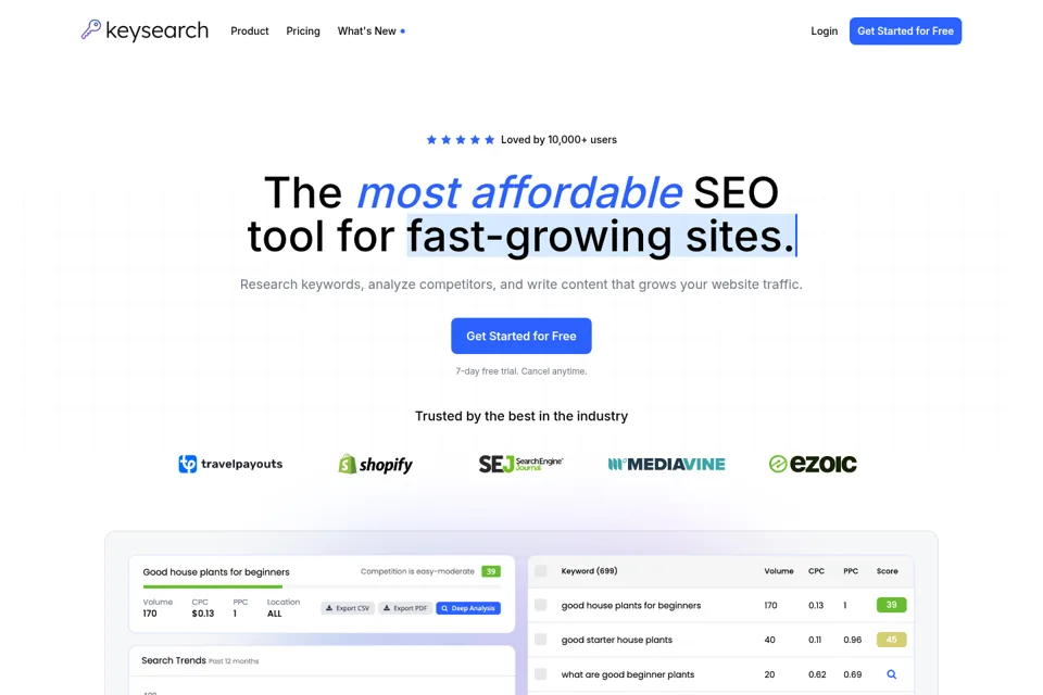 Aperçu de la landing page