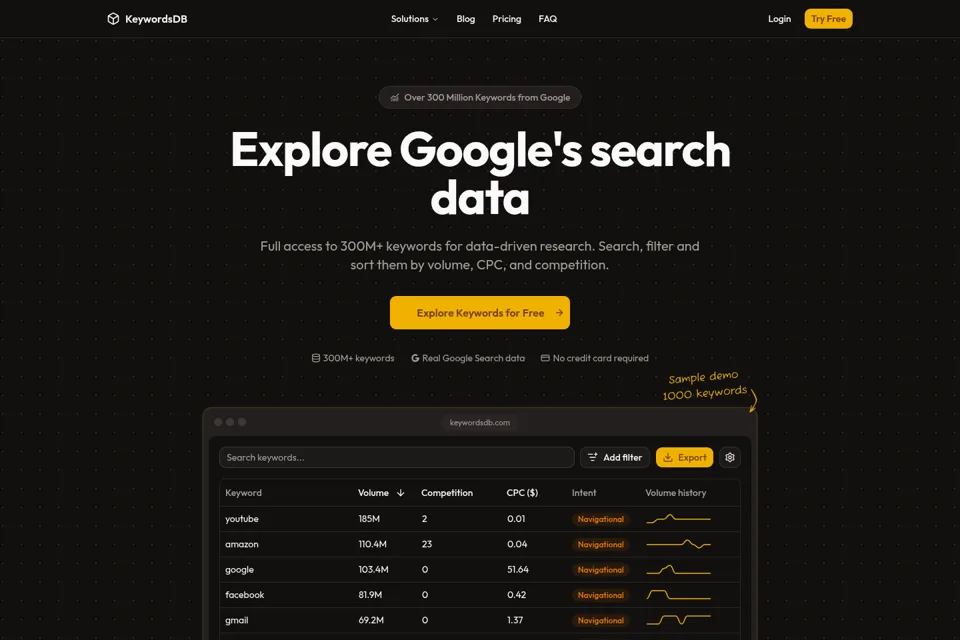 Aperçu de la landing page