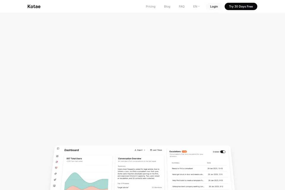 Aperçu de la landing page
