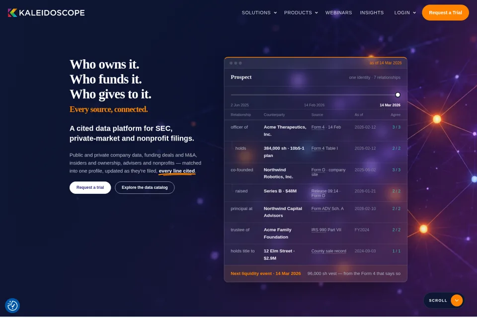 Landing page preview