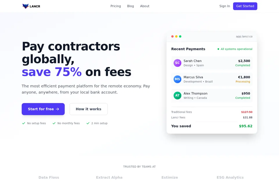 Landing page preview