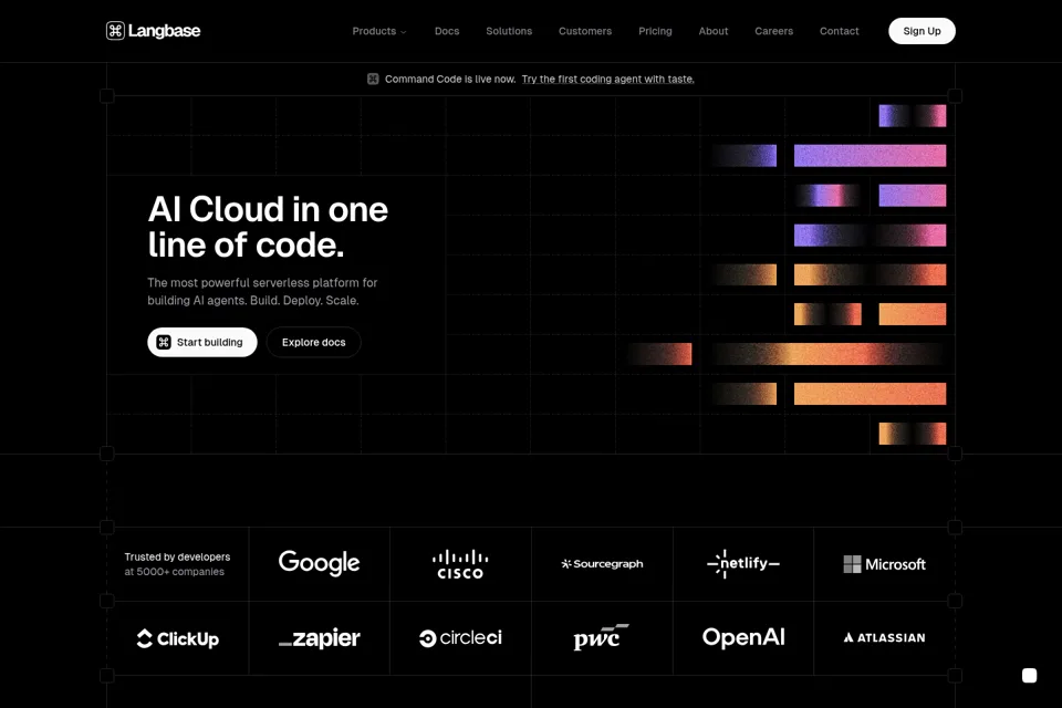 Aperçu de la landing page