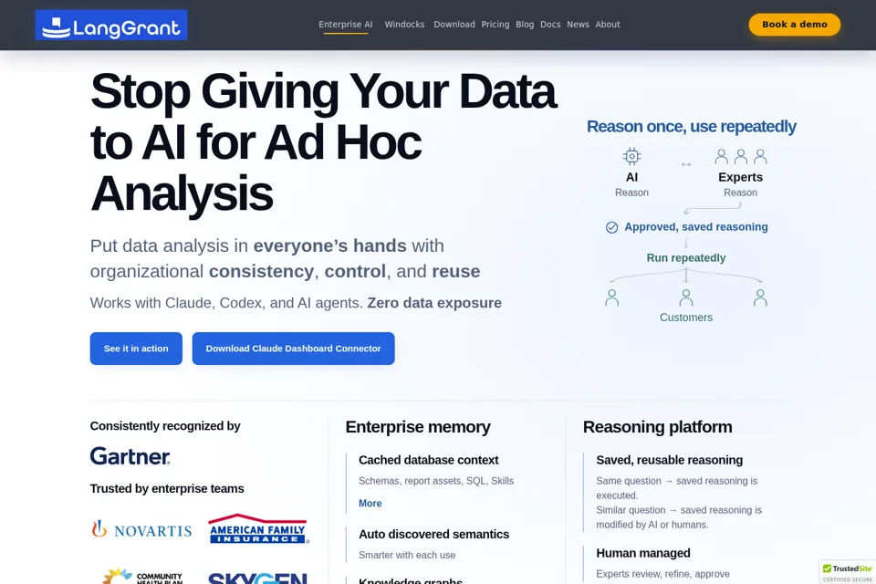 Landing page preview