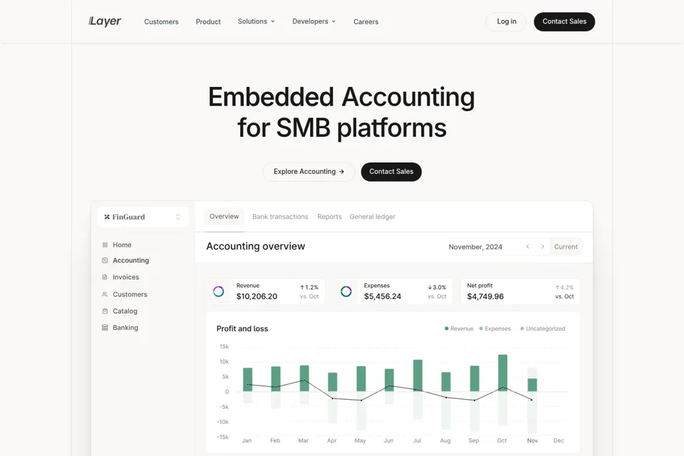 Landing page preview