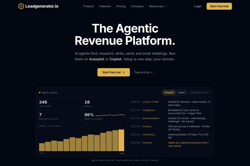 Aperçu de la landing page