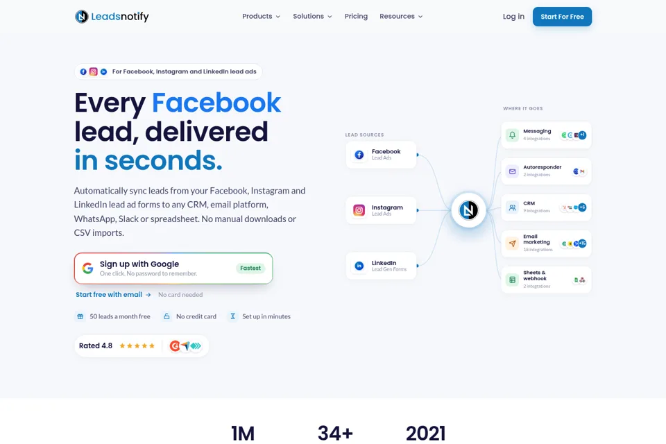 Aperçu de la landing page