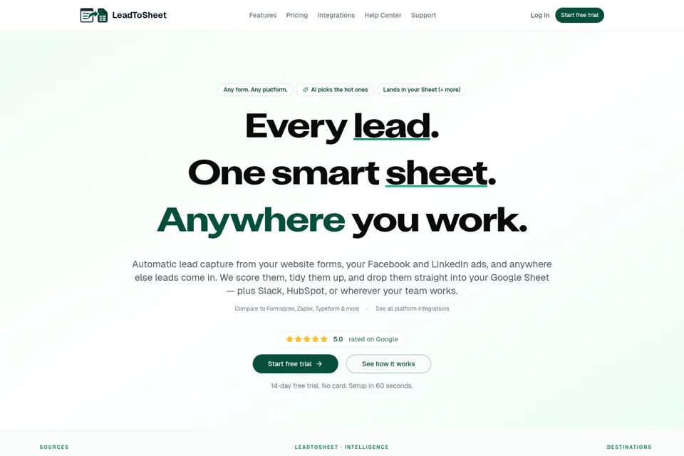 Aperçu de la landing page