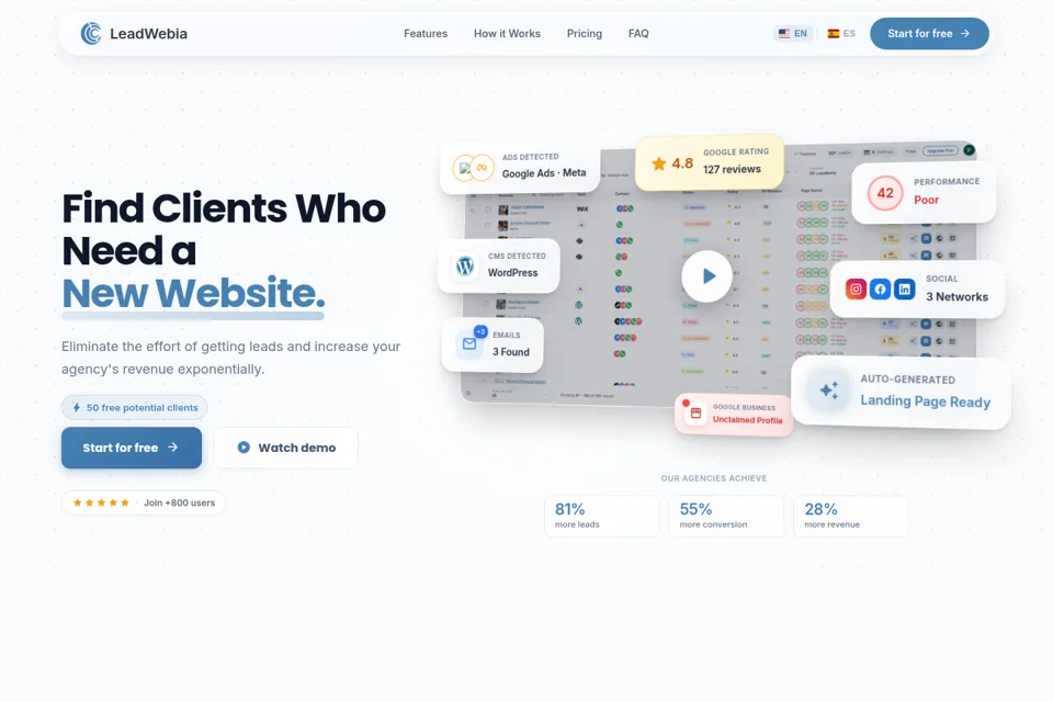 Aperçu de la landing page