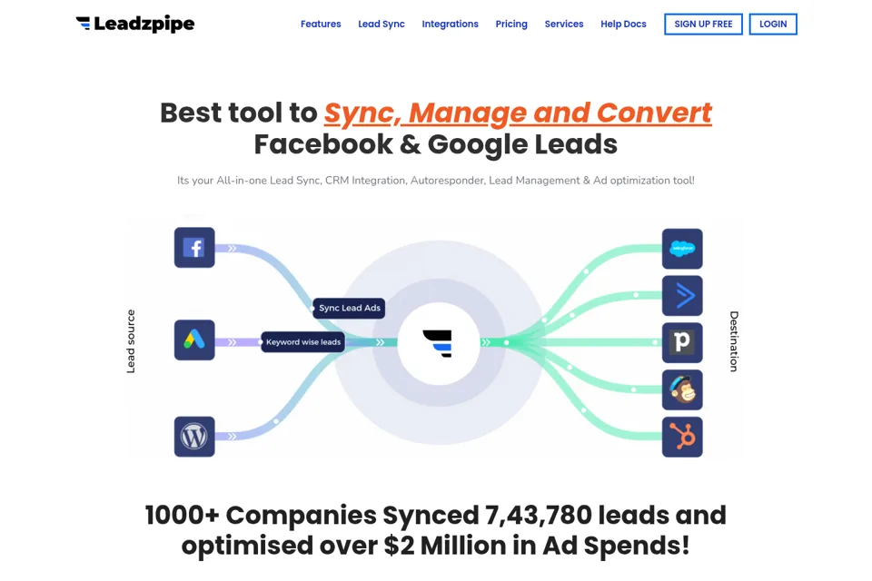 Aperçu de la landing page