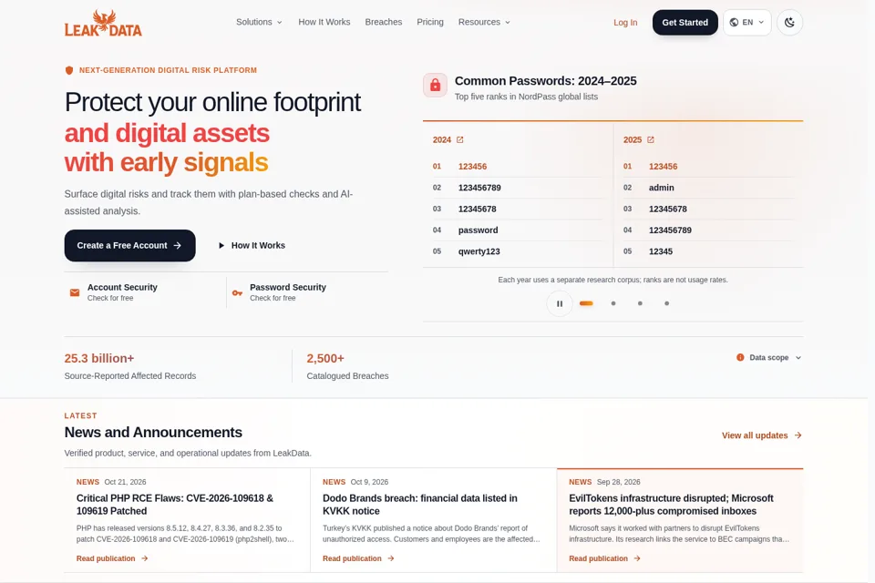 Aperçu de la landing page
